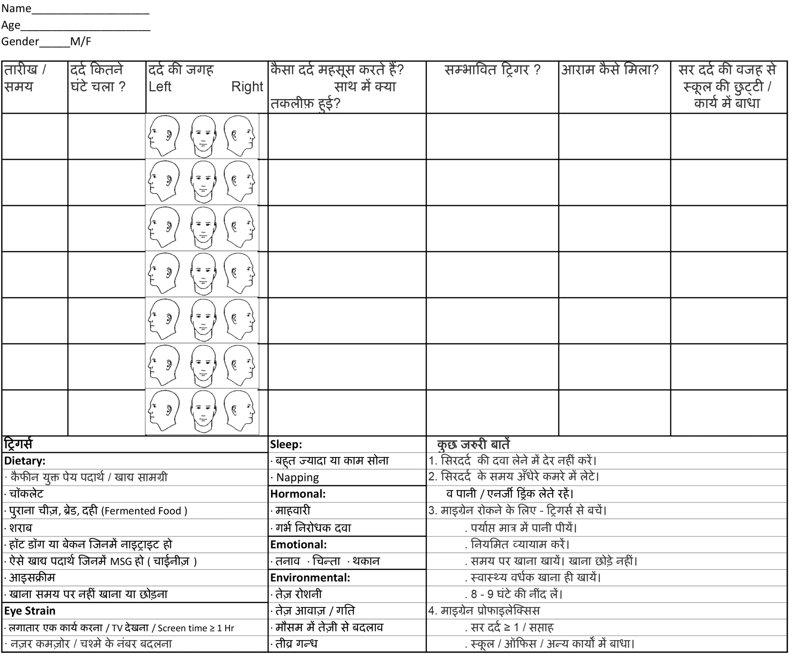 Read more about the article Headache Diary