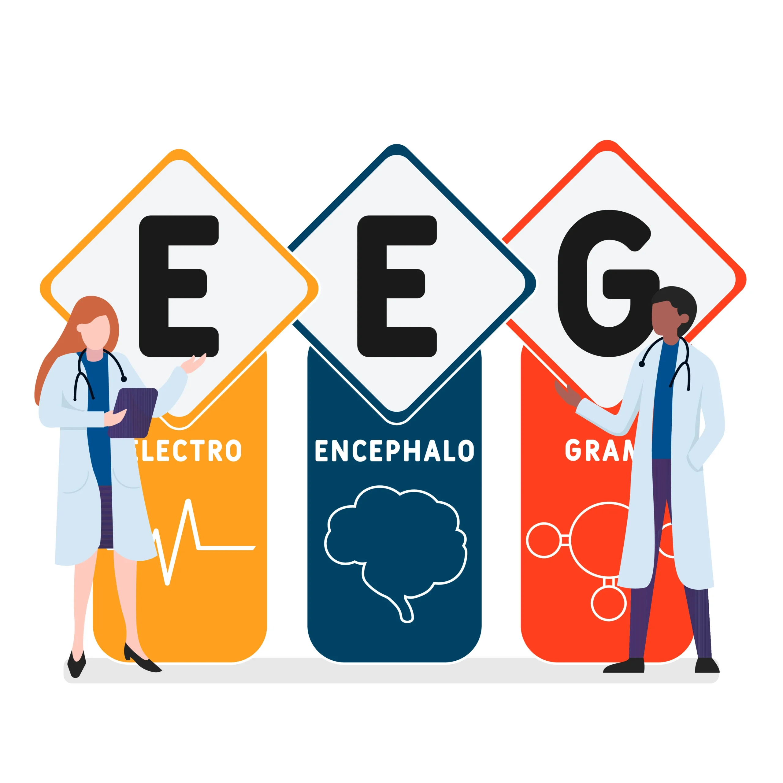 Read more about the article Electroencephalogram (EEG)
