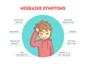 Migraine